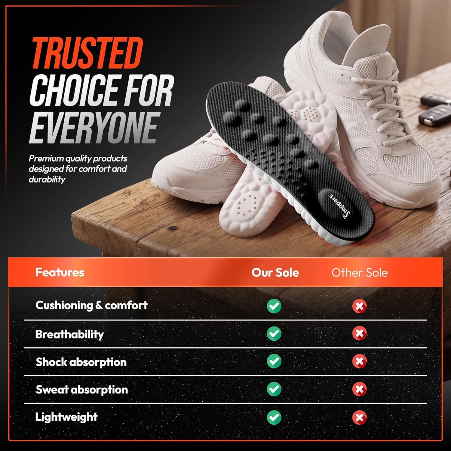 Steppers Comfort Boosting Massage Insole for Men and Women - Image 6